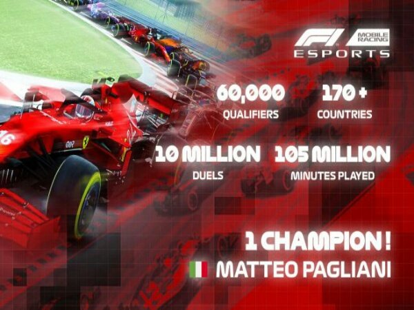 Matteo Pagliani Menangkan Kejuaraan Perdana F1 Mobile Racing Esports