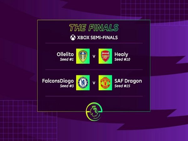 Hasil Babak Perempat Final Xbox ePremier League Finals 2020-2021