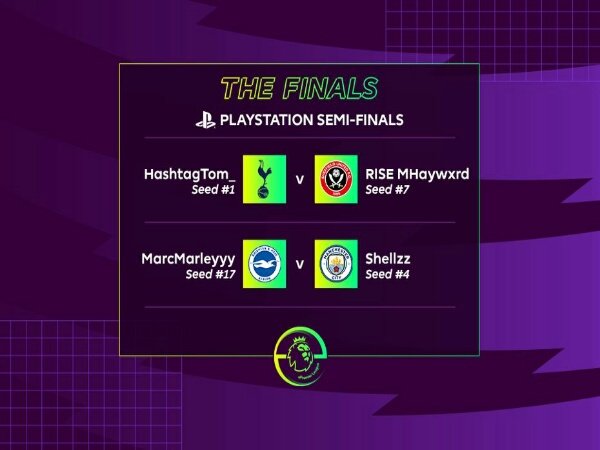 Hasil Babak Perempat Final PlayStation 4 ePremier League Finals 2020/2021