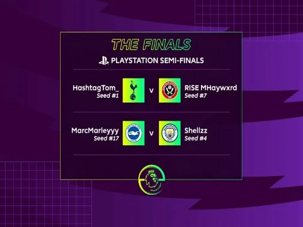 Hasil Babak Perempat Final PlayStation 4 ePremier League Finals 2020/2021