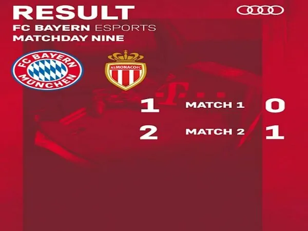 FC Bayern Esports Gagal Tembus Playoff eFootball.Pro League 2021