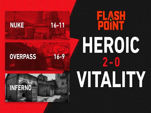 Heroic Singkirkan Pemimpin RMR Eropa Team Vitality di Flashpoint Three