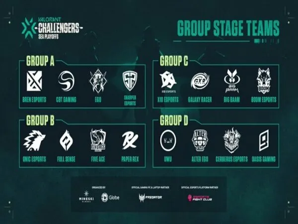 Inilah Hasil Pembagian Grup Valorant Challengers SEA Playoffs