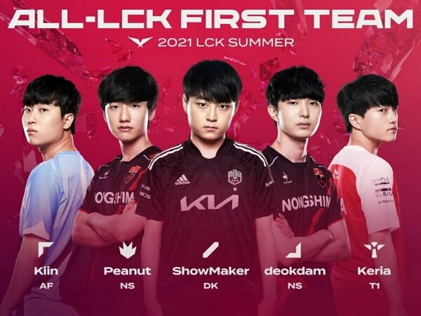 Riot Games Umumkan All-LCK Teams untuk LCK Summer Split 2021