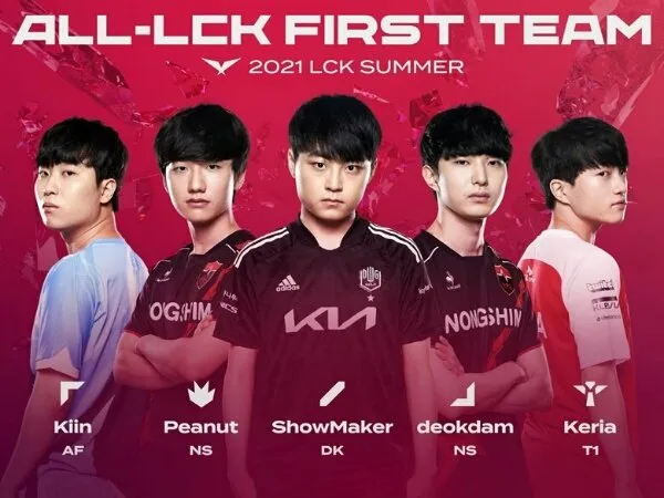 Riot Games Umumkan All-LCK Teams untuk LCK Summer Split 2021