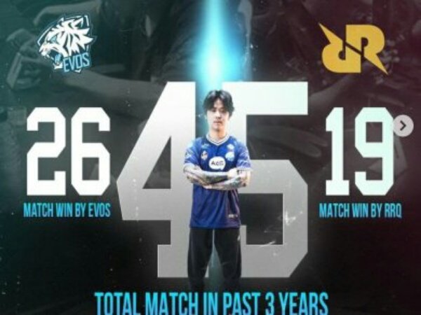 Jadwal Week 3 MPL ID S8: Pekan Berat EVOS Legends, Termasuk El Classico