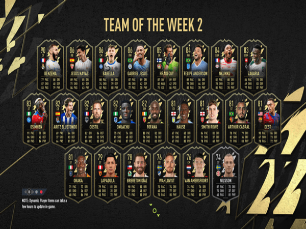 Pemain Manchester City, Arsenal, dan Aston Villa Masuk FIFA 22 TOTW 2