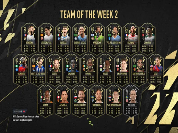 Pemain Manchester City, Arsenal, dan Aston Villa Masuk FIFA 22 TOTW 2