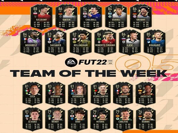 FIFA 22 TOTW 5: Pertama Kalinya Kiper Jadi Pemain dengan Rating Tertinggi