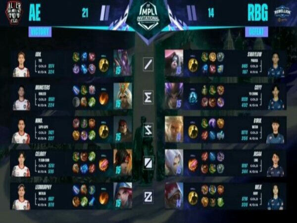 Hasil MPLI 2021: Alter Ego Melaju Mulus ke Perempat Final usai Sikat RBG