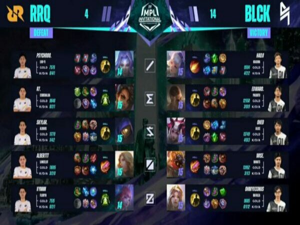 Hasil MPLI 2021: RRQ Hoshi Dijegal Blacklist, All Indonesian Final Sirna