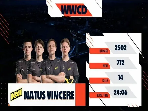 Day 1 PMPL European Championship Season 1: Superior, NaVi Kuasai Klasemen