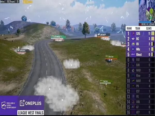 Day 1 League Finals PMGC 2021 West: S2G Esports Memimpin