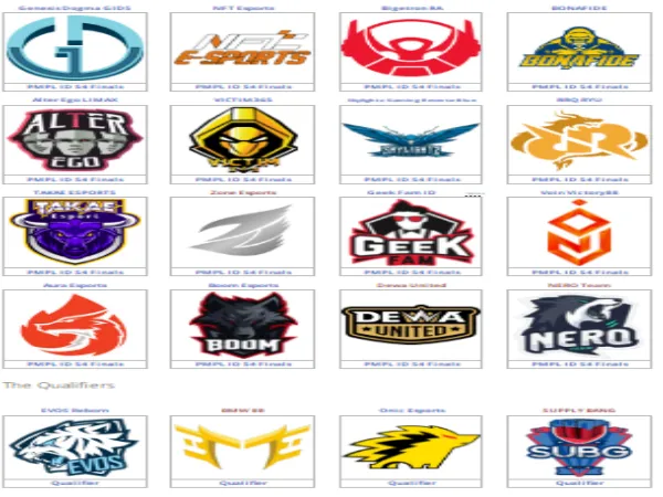 Resmi! Berikut 20 Tim yang Akan Bersaing di PMPL ID Season 5