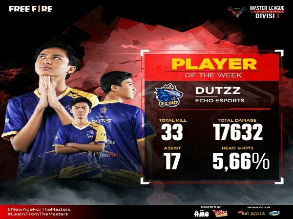 Jadi Predator Week 1 FFML Season V Divisi 1, Dutzz Sabet Player of The Week