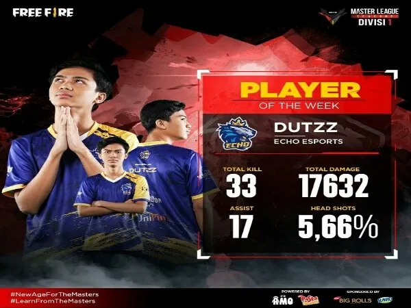 Jadi Predator Week 1 FFML Season V Divisi 1, Dutzz Sabet Player of The Week
