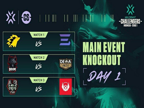 Parade Laga Panas Mewarnai Day 1 VCT Challengers Indonesia 2022