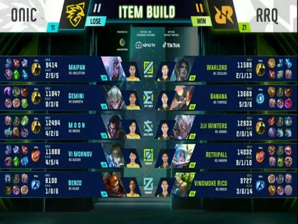 MDL ID Season 5 Week 5 Day 4: PABZ, OPI, & RRQ Sena Berjaya!