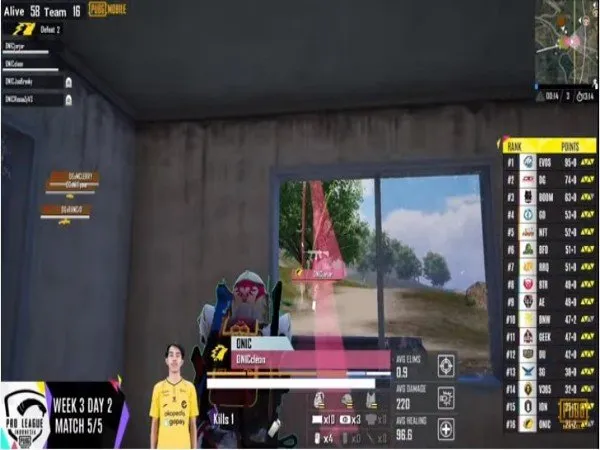 PMPL ID Spring 2022 W3D2: Tampil Brilian, Zone Esports Nyaman di Pucuk