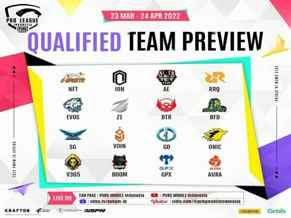 3 Grand Finalis PMPL ID Spring 2022 yang Diprediksi Bersinar Versi Sanskuy