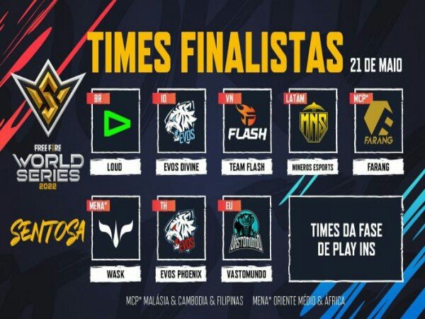 Ada 2 Tim Indonesia, Berikut 18 Tim Peserta FFWS 2022 Sentosa