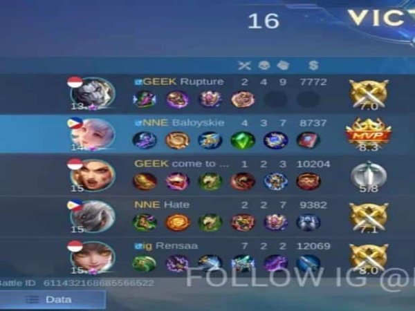 Pasca Tinggalkan ONIC PH, Baloyskie Terlihat Scrim Bersama Geek Fam ID