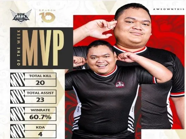 Jaga Asa Playoff MPL ID S10 Geek Fam ID, Caderaa MVP of the Week Pekan ke-7