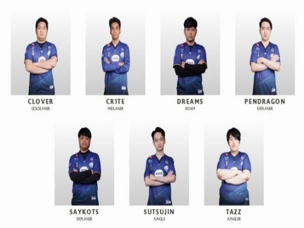 Hasil Day 2 Fase Grup Piala Presiden Esports 2022 MLBB: 3 Tim Belum Teredam