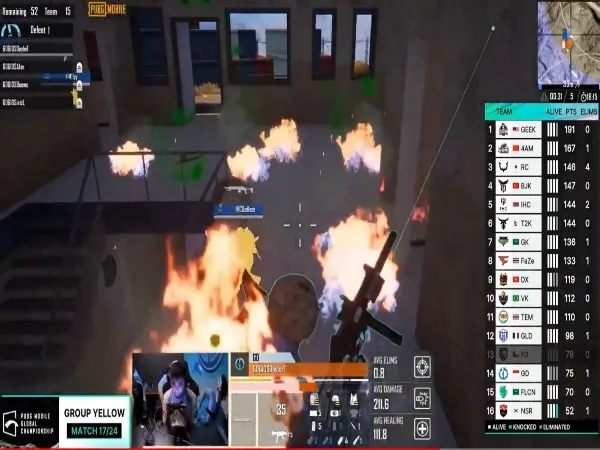 Hasil Hari Ketiga Grup Yellow PMGC 2022: Revans, Geek Fam MY Gusur 4AM