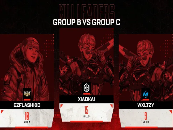 Dewa United APEX Kukuh di APAC South, Tatap Raih Slot ALGS Split 1 Playoff