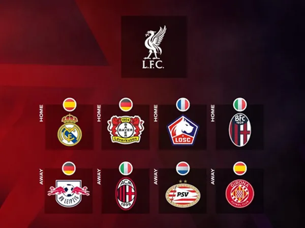Jadwal Liverpool di Liga Champions 2024/25, Catat Tanggalnya!