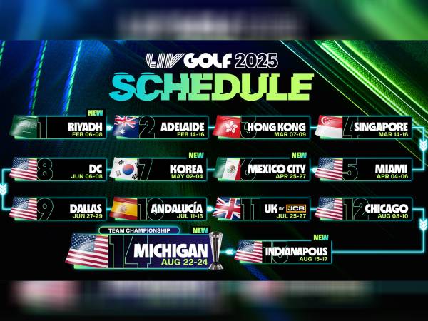 Jadwal LIV Golf 2025 Tampilkan 14 turnamen, Enam Di Antaranya Di AS