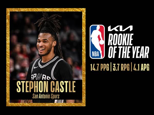 Stephon Castle Sabet "Rookie of the Year", Gelar Kedua Beruntun Bagi Spurs