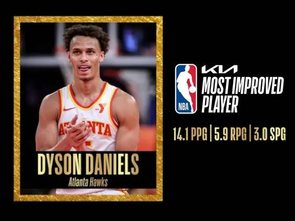 Dyson Daniels menjadi pemain Hawk kedua yang memenangkan penghargaan MIP setelah Alan Henderson pada musim 1997-98. (Foto: NBA)
