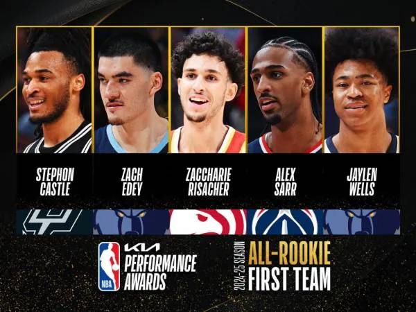 Raih Semua Suara Bulat, Stephon Castle Pimpin Tim All-Rookie NBA 2024-2025
