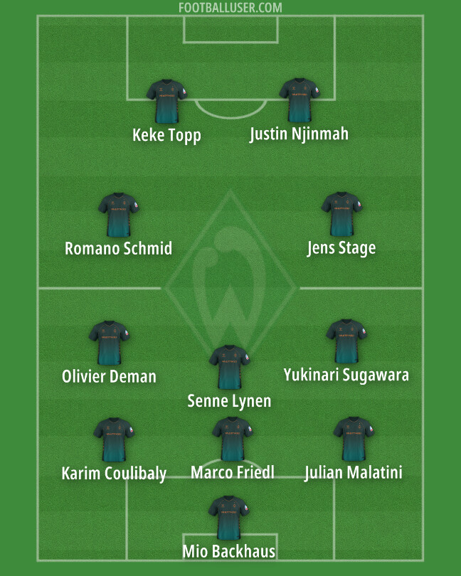 Daniel Thioune Hadapi Tantangan Berat di Werder Bremen