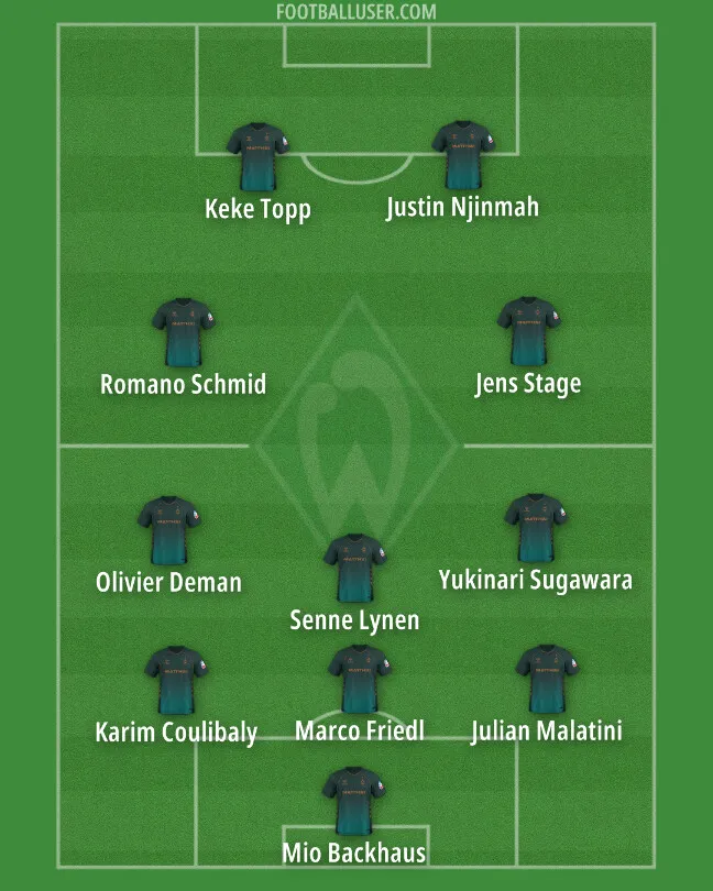 Daniel Thioune Hadapi Tantangan Berat di Werder Bremen