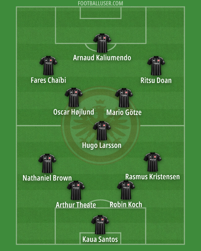 Taktik Menawan: Debut Albert Riera di Eintracht Frankfurt