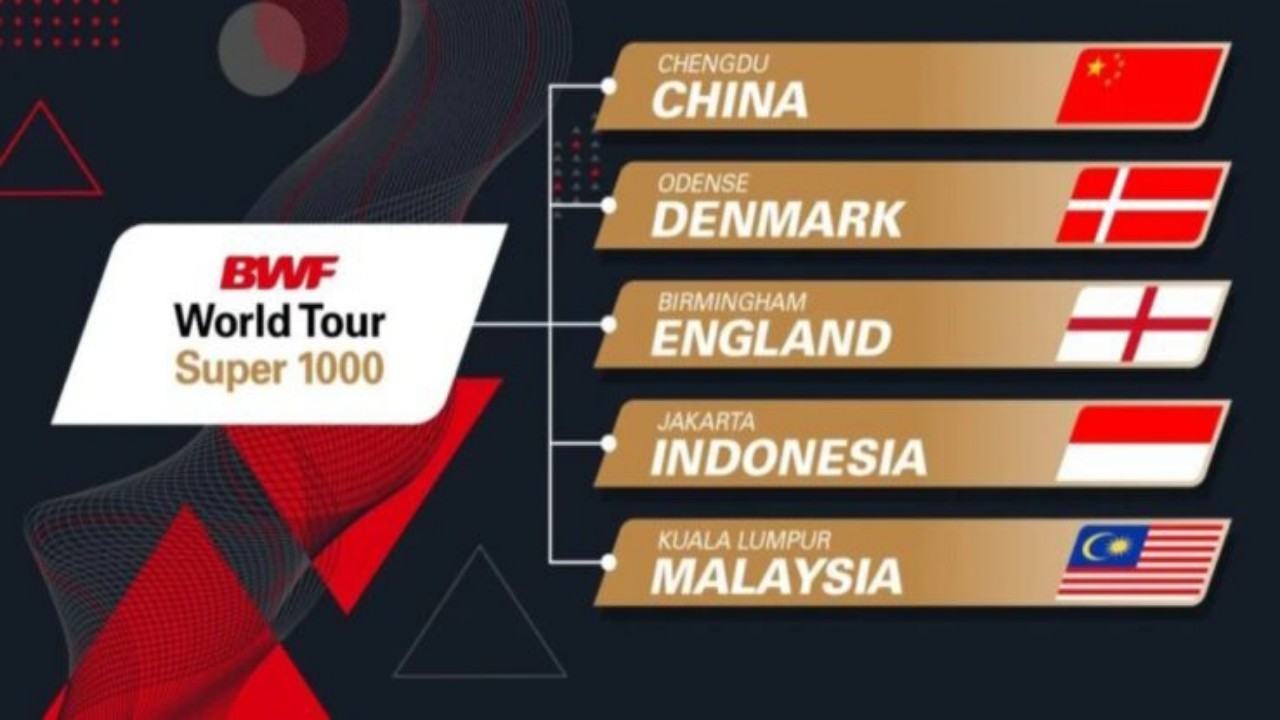 Berikut Daftar Lengkap Restrukturisasi Kalender BWF Mulai Musim 2027