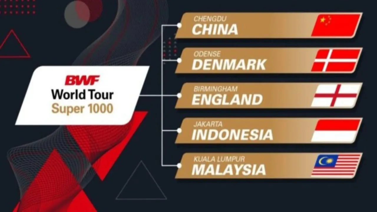 Berikut Daftar Lengkap Restrukturisasi Kalender BWF Mulai Musim 2027