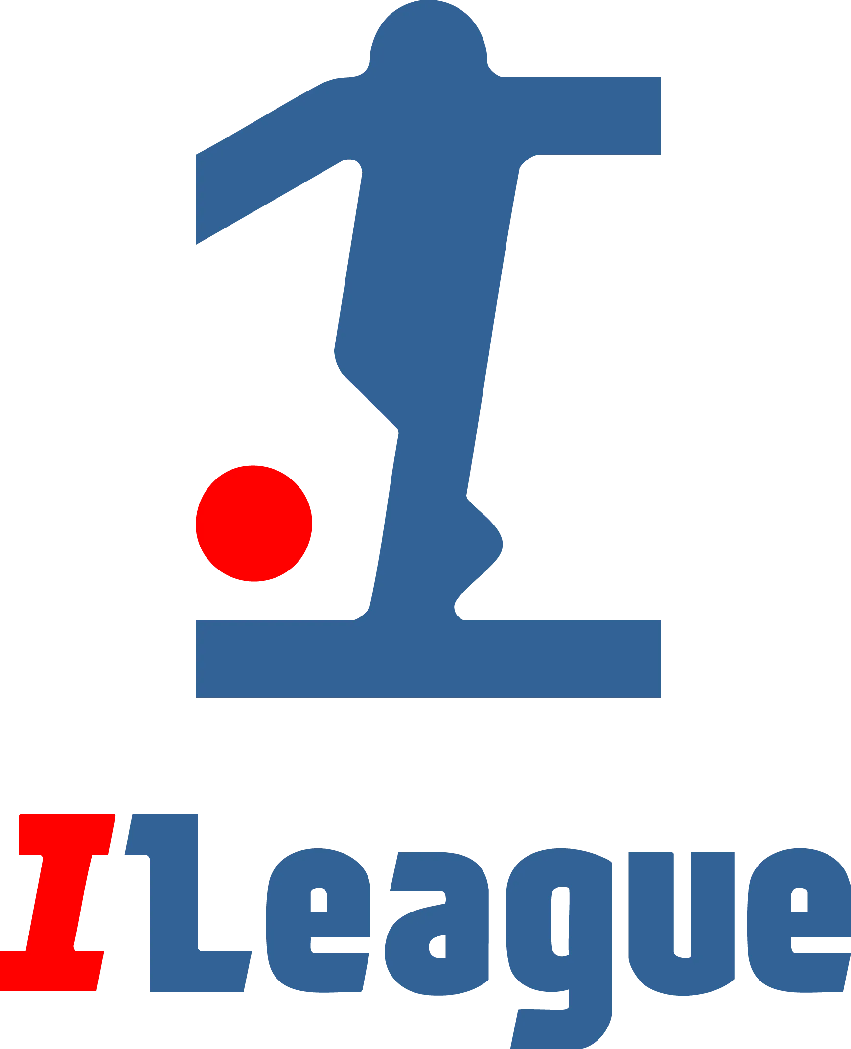 Transfer Sensasional: Bintang Liga Utama Bergabung dengan Klub Rival Utama - sumber: (ileagueid)