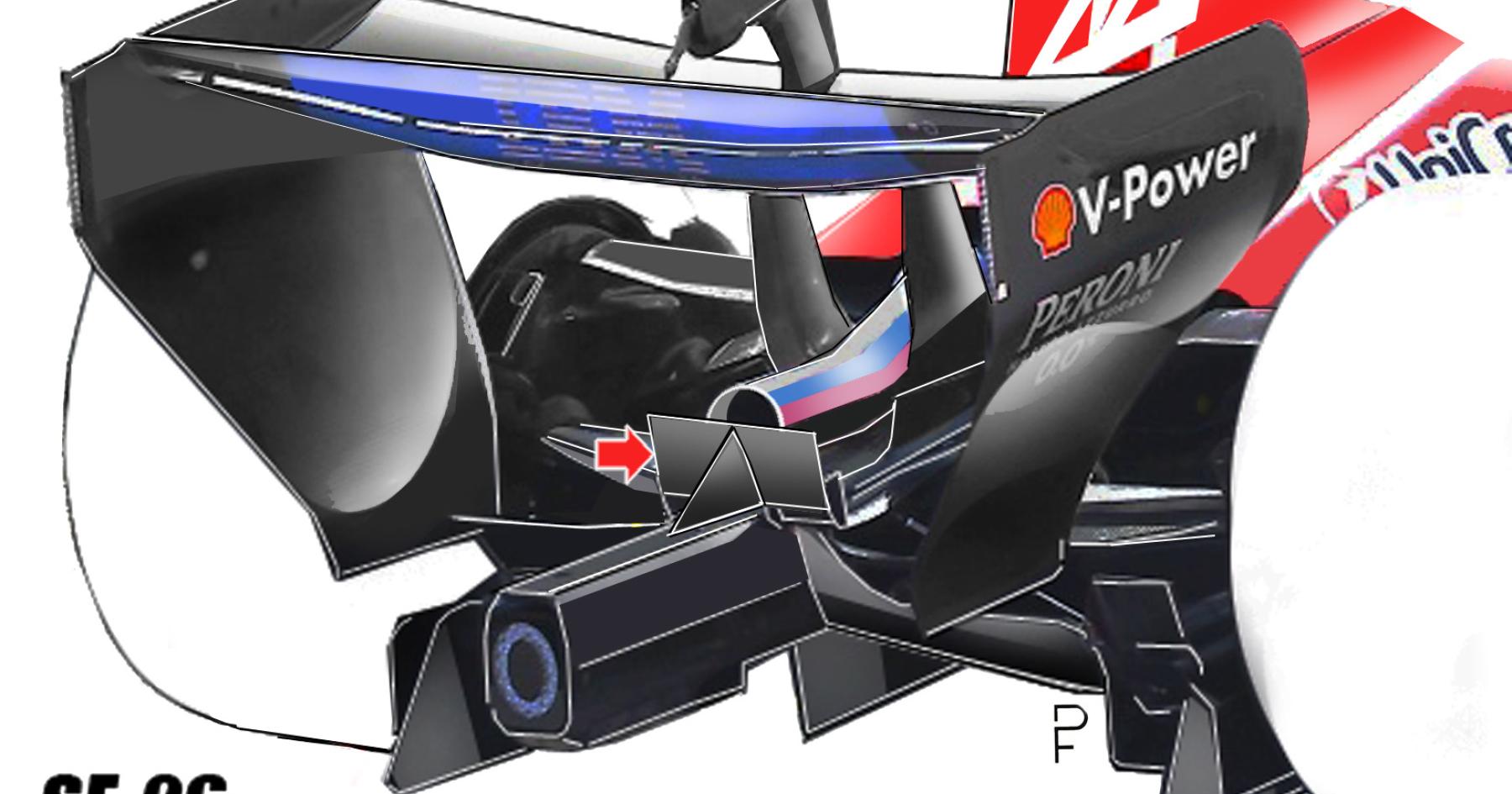 Inovasi Ferrari Bikin Pesaing F1 Kesulitan Menyamai