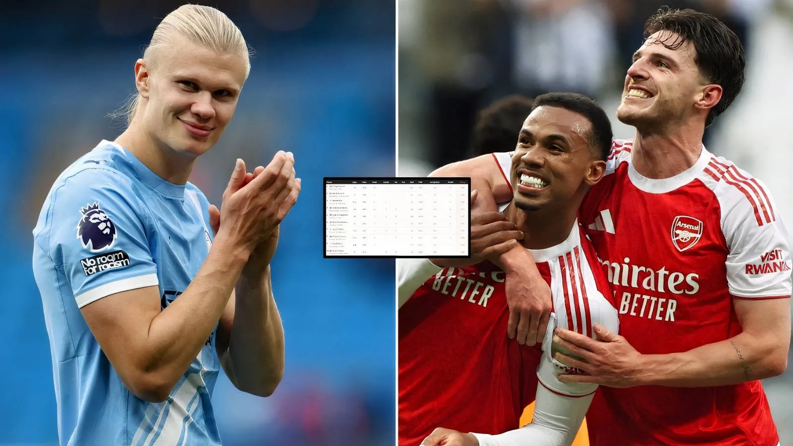 Pemain Terbaik Premier League 2025/26 Berdasarkan Statistik - sumber: (givemesport)