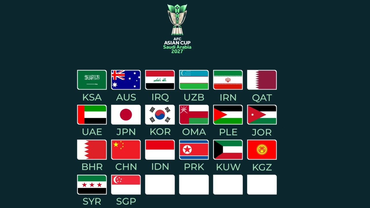Jadwal Piala Asia 2027 Resmi Dirilis AFC, Dimulai Januari Tahun Depan