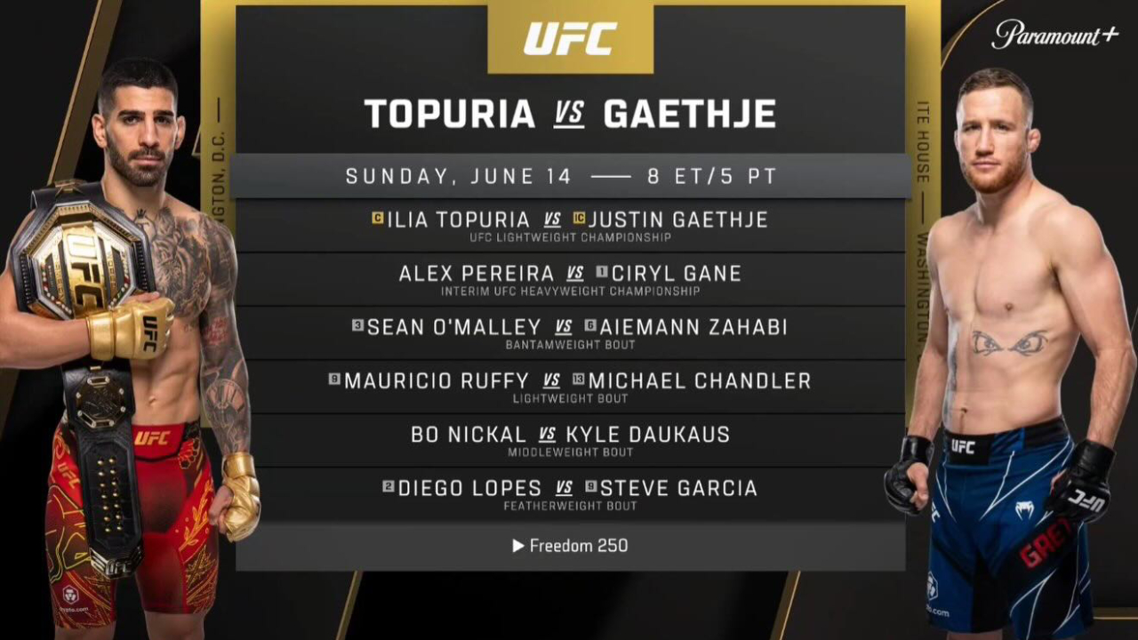 Topuria vs Gaethje Pimpin Ajang UFC Freedom Fights 250 di Gedung Putih