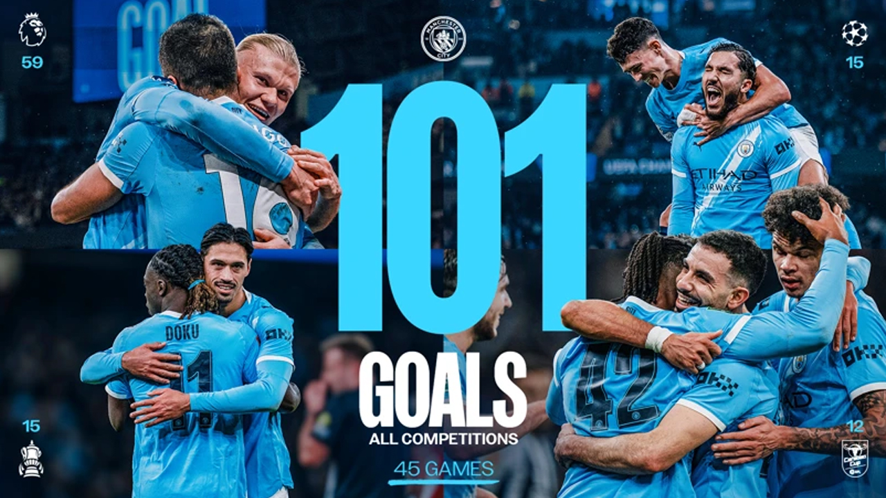 Manchester City Berhasil Lampaui 100 Gol di Musim 2025-26
