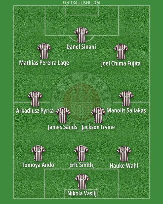 St. Pauli Berjuang Keras Hindari Degradasi Musim Ini