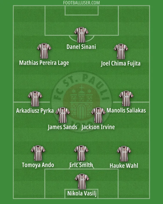 St. Pauli Berjuang Keras Hindari Degradasi Musim Ini - sumber: (getfootballnewsgermany)