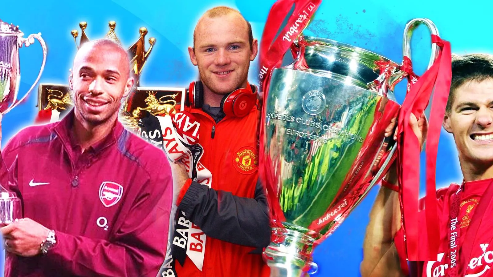 htmlDaftar Klub Inggris dengan Raihan Trofi Terbanyak Sepanjang Sejarah - sumber: (givemesport)