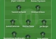 Wolfsburg Berjuang Hindari Degradasi di Bundesliga 2025/26